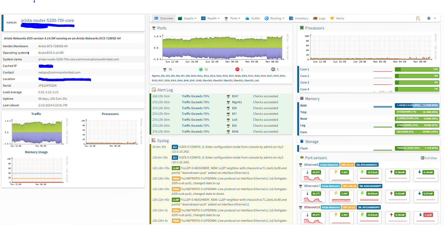 Network Monitoring Dashboard